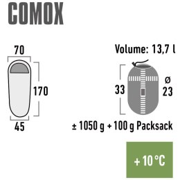 Śpiwór High Peak Comox 170x70x45 cm niebiesko-pomarańczowy lewy 23045